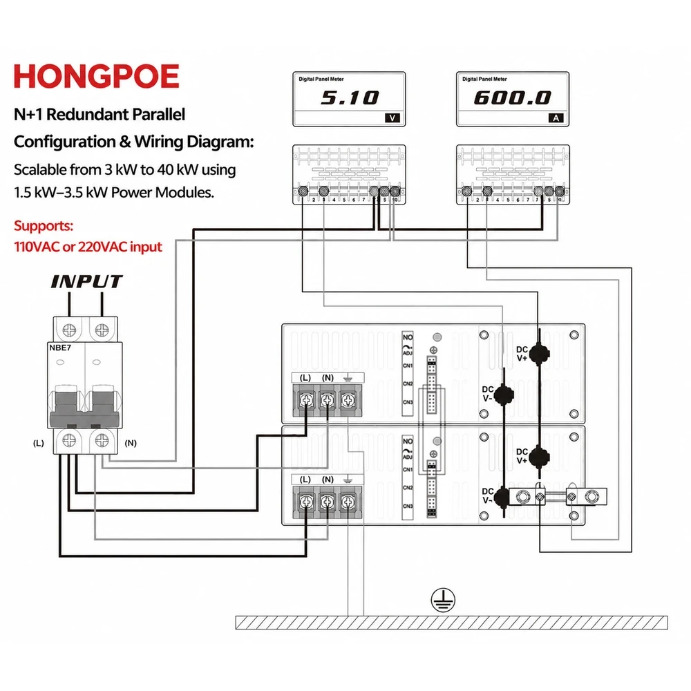 HONGPOE SE-7000 series product image 5