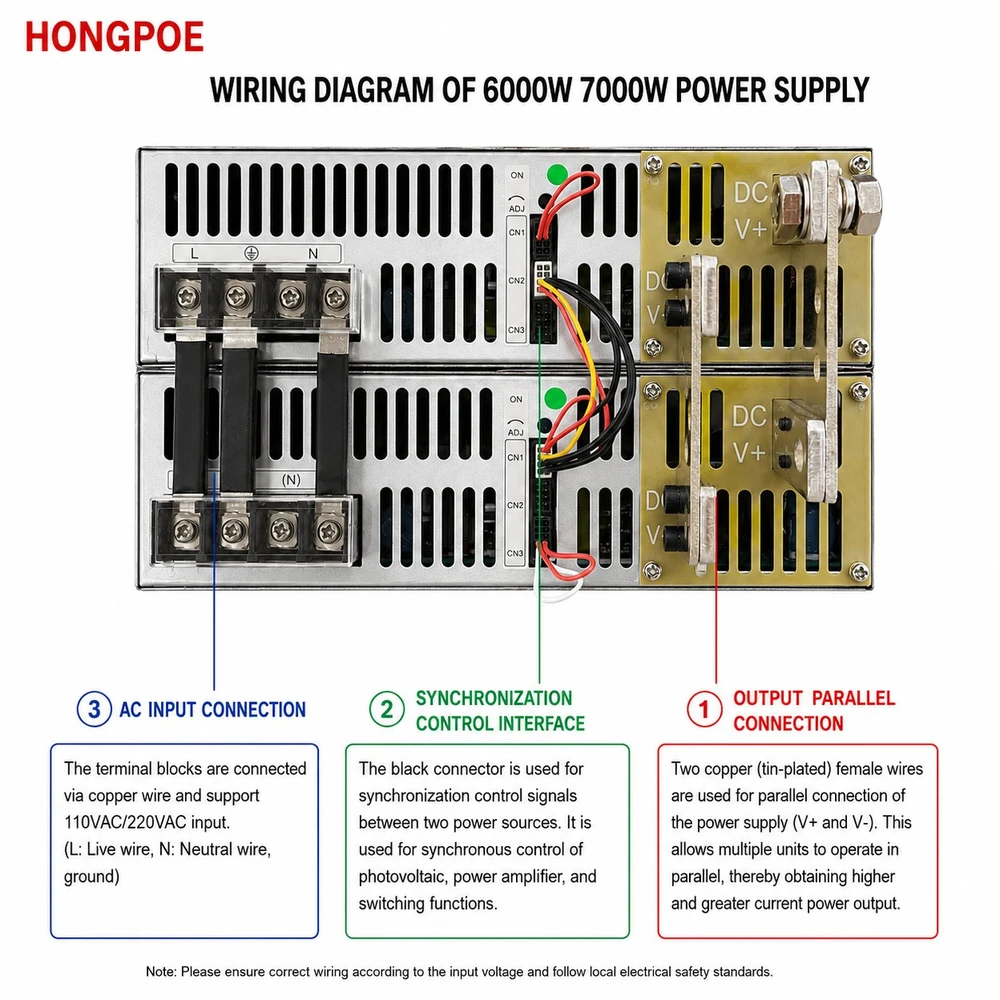 HONGPOE SE-7000 series product image 4