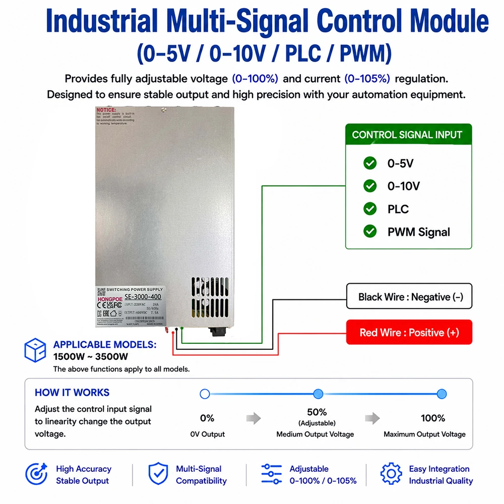 HONGPOE SE-3000 series product image 2